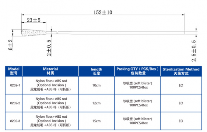 CE του ISO πατσαβούρα λαιμού δειγματοληψίας πιστοποιητικών 8202-3 μίας χρήσης με το σημείο σπασιμάτων
